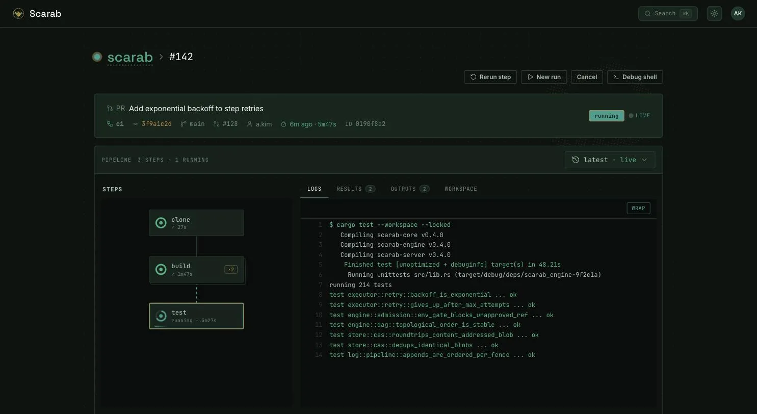 A Scarab run: the step DAG, live logs, and an event timeline showing a retried step and the run paused on a manual deploy gate